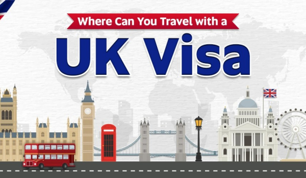 uk visa